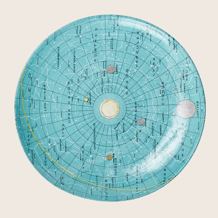 Image for Universe Plate