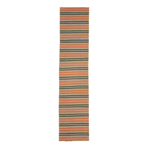 Vintage Wool Runner - 3' x 13'6"