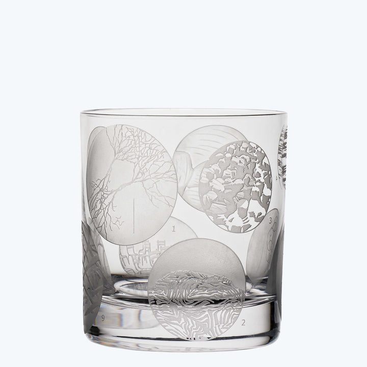 Animation Double Old-Fashioned, Set of 6 Default Title