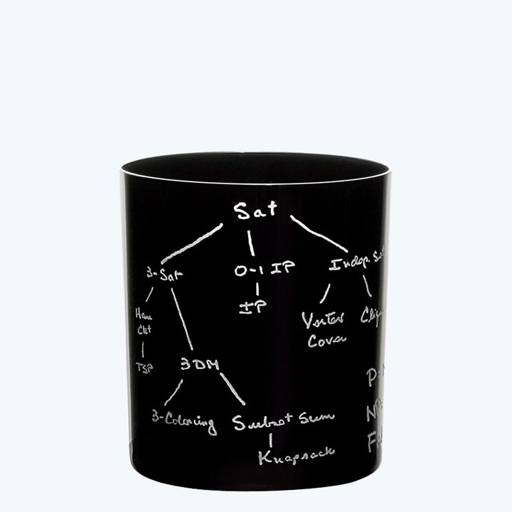 Concinnitas Double Old-Fashioned, Set of 10 Default Title