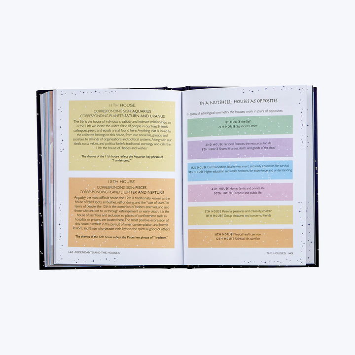 Be Your Own Astrologer