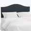 Wednesday Headboard Twin / Linen Navy