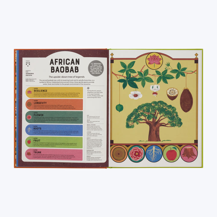 Super Powered Plants