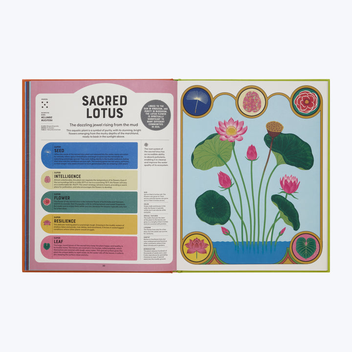 Super Powered Plants