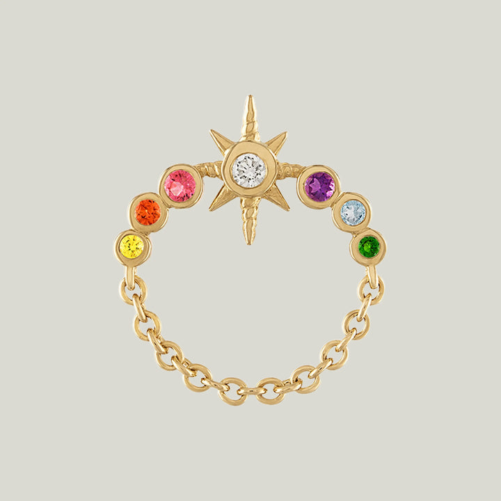 Rainbow Orbit Studs