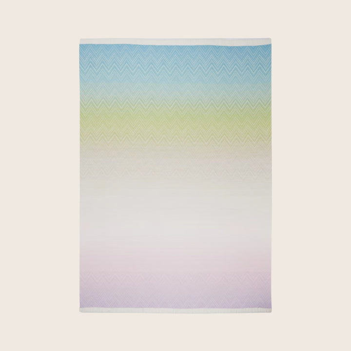 Gradient Throw