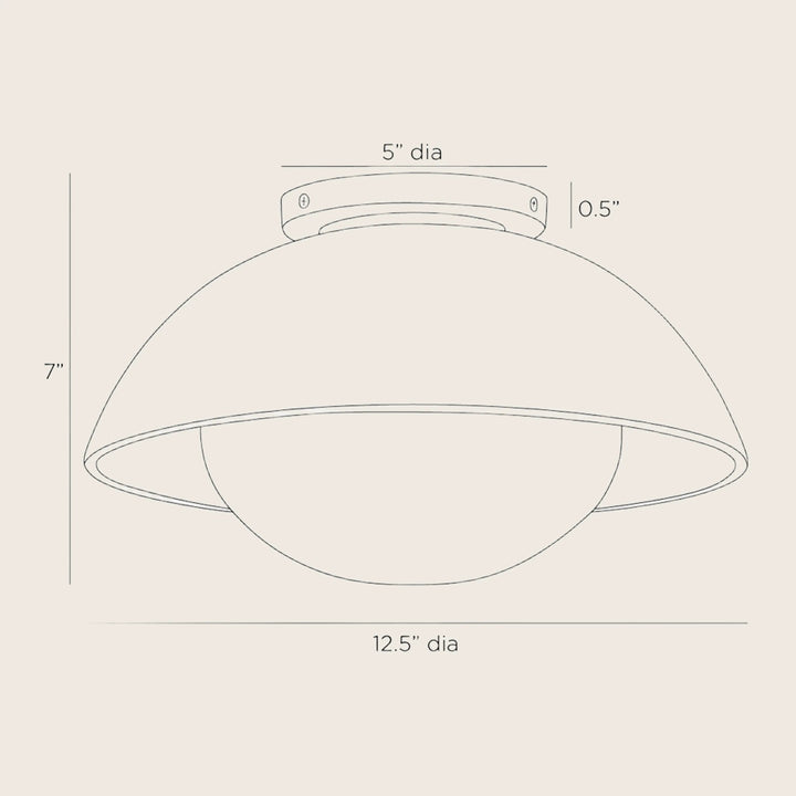 Glaze Flush Mount Small / Black