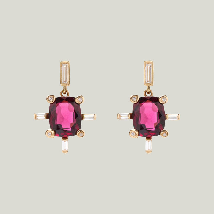 Image for Rhodolite Satellite Studs
