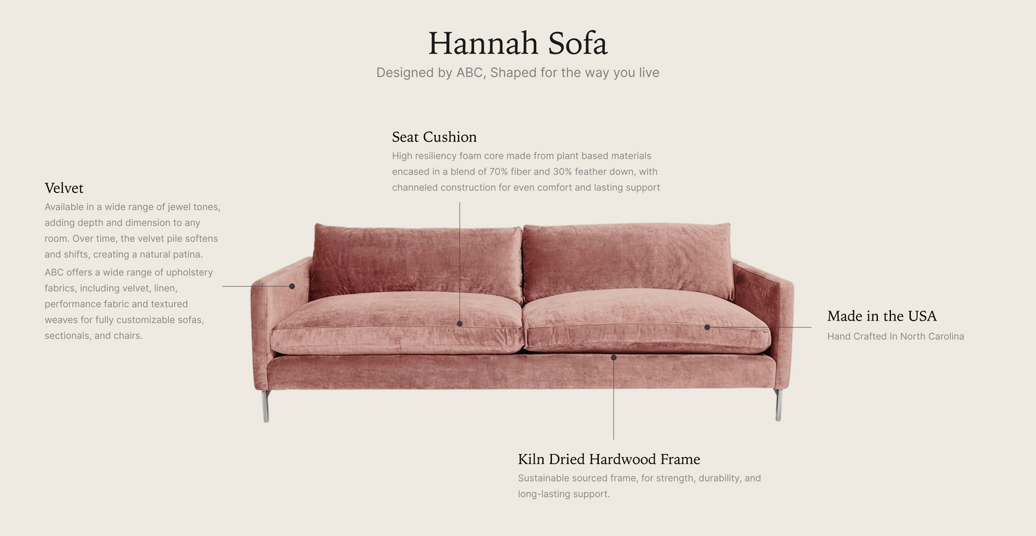The Upholstery Guide