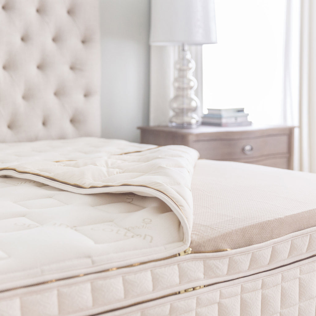 Eos Pillowtop Mattress