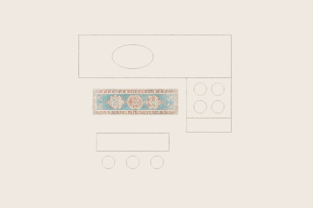 Rug Guide