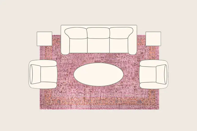 Rug Guide