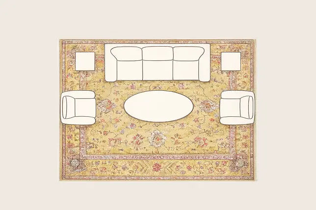 Rug Guide