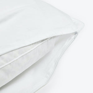 320TC Pillow Protectors-Queen